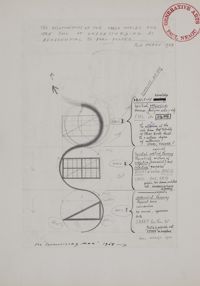 13 Paul Neagu, performance drawings 3